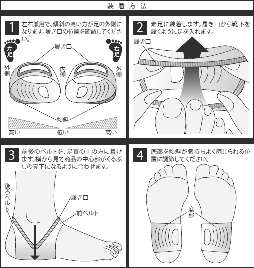 いつでもひざピタット